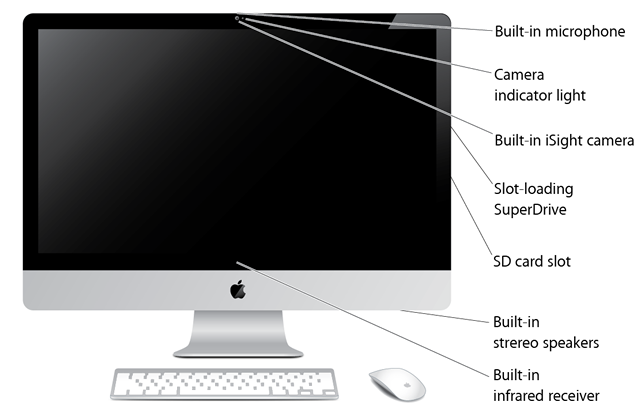 KİRALIK İMAC 1 hafta 450 tl 2008 Başı Apple imac 24'' ekran intel 2.8ghz c2d cpu 4 gb ddr2 ram 128 gb ssd 256 mb ati radeon hd2600 pro ekran kartı Sadece Cihaz