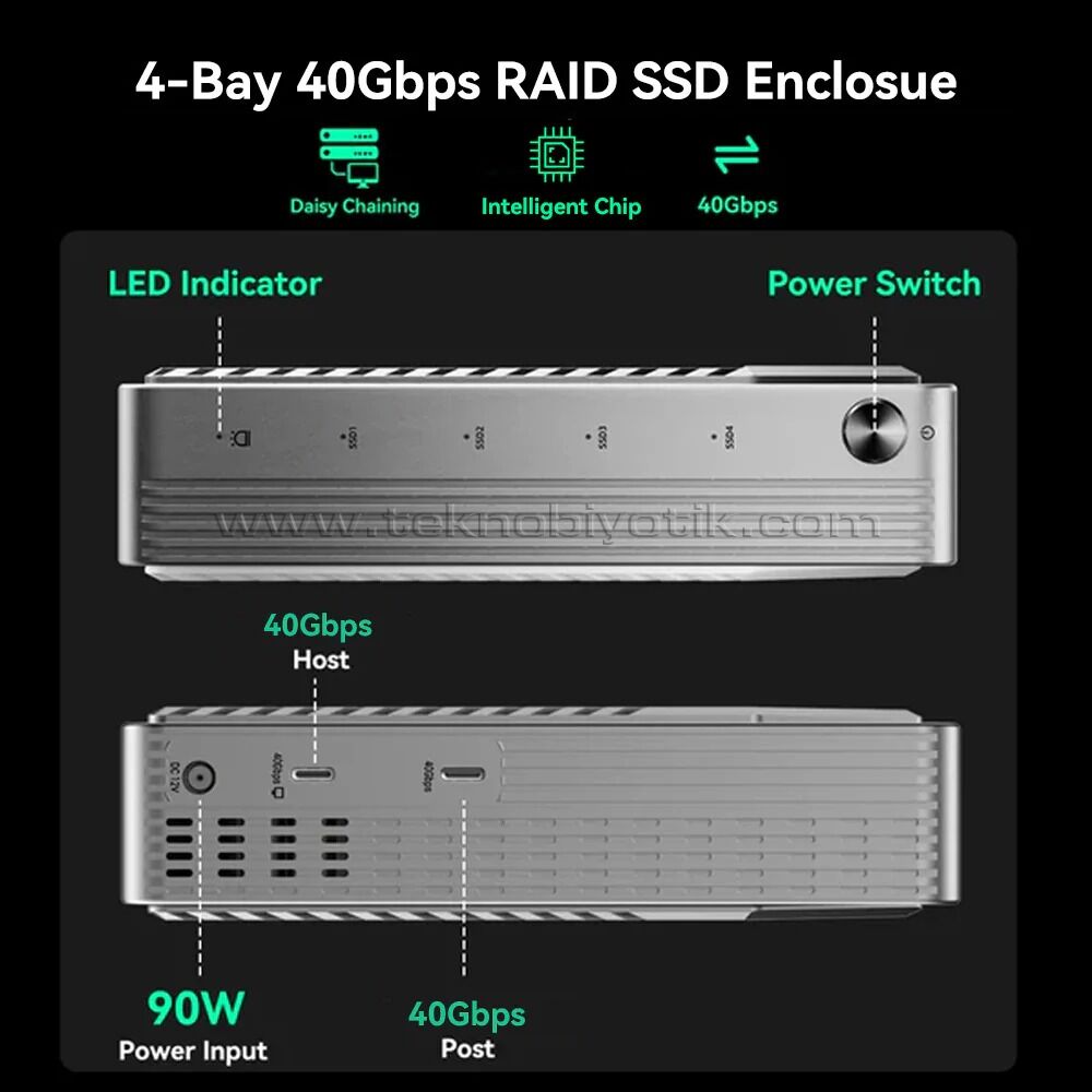16  tb  haricii  Thunderbolt 3/4/5 Uyumlu, 4x 4 tb    2230/2280 SSD Destekli, B&M / M   Key, Mac OS, Windows Uyumlu, Fanlı Raid SSD NAS Disk İstasyonu